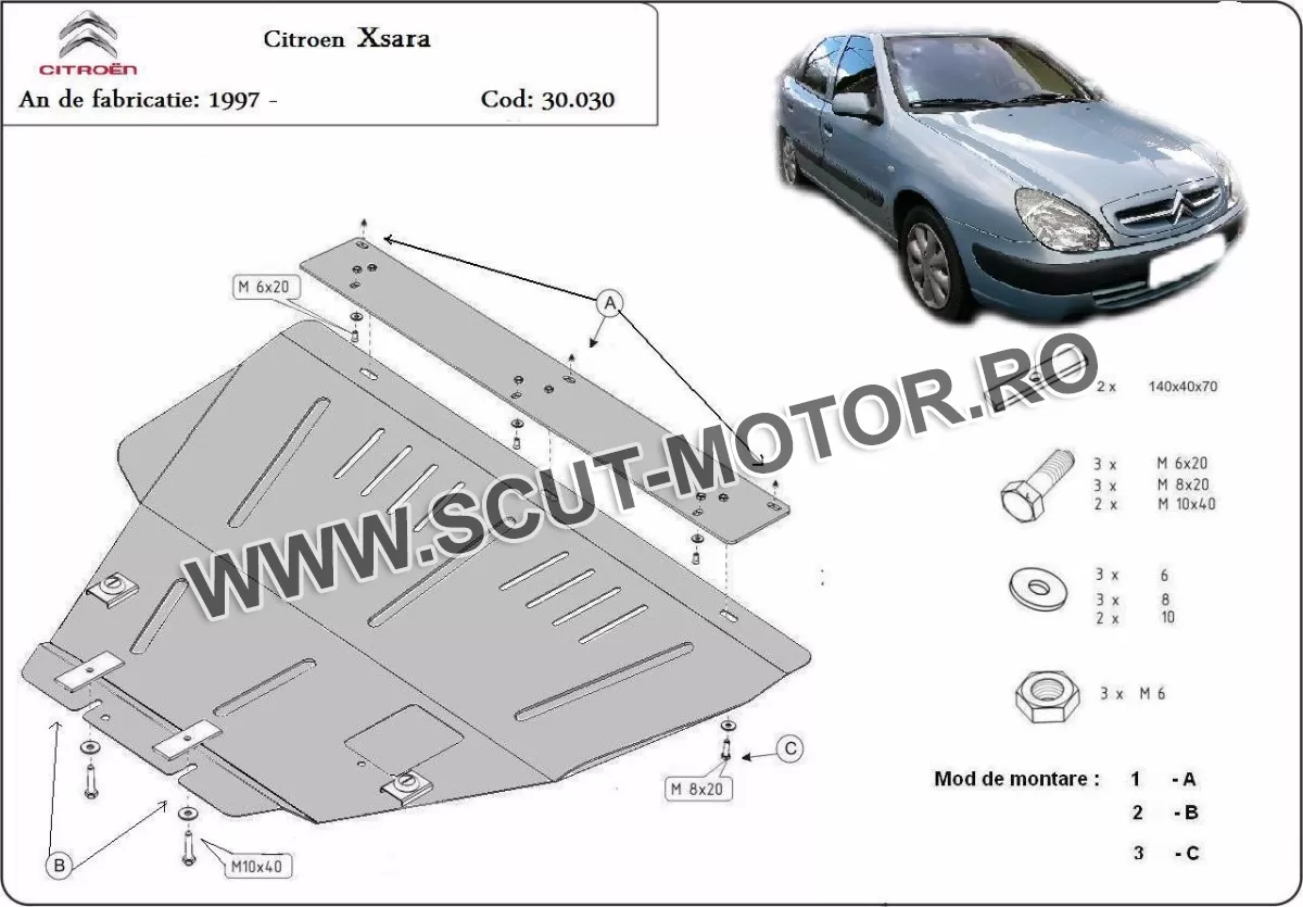 Scut motor și cutie de viteză  Citroen Xsara 1997-2004